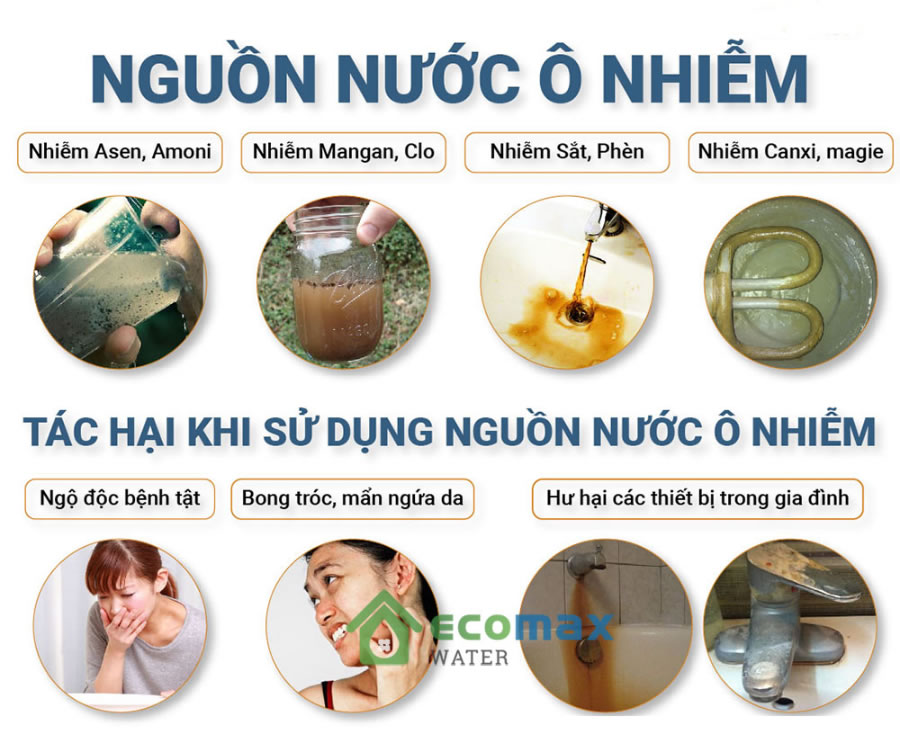 Dịch vụ sục rửa vệ sinh đường ống nước sinh hoạt TP Vinh Nghệ An